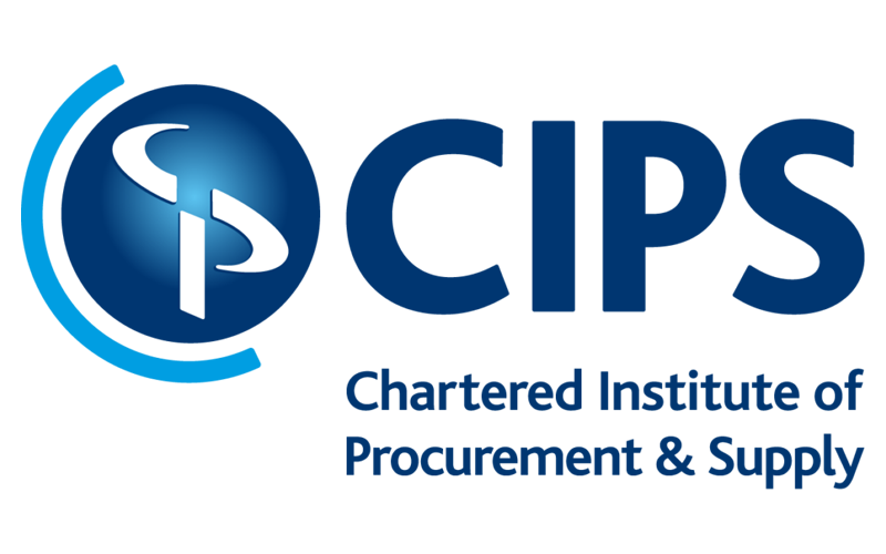 CIPS